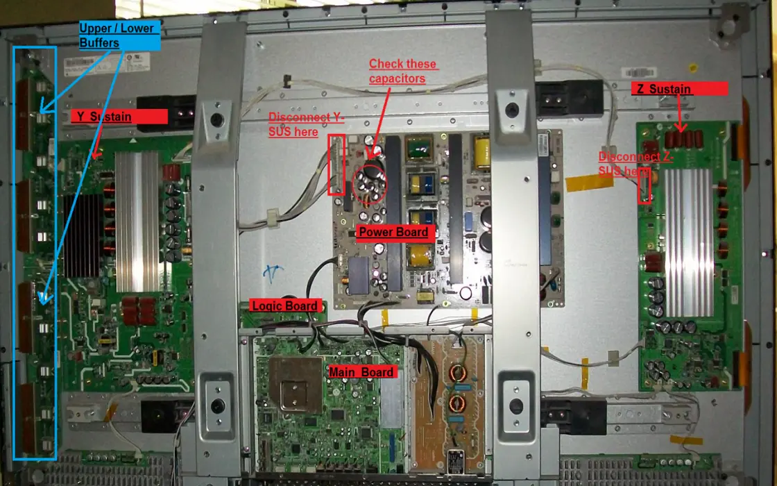 عیب یابی تلویزیون پاناسونیک